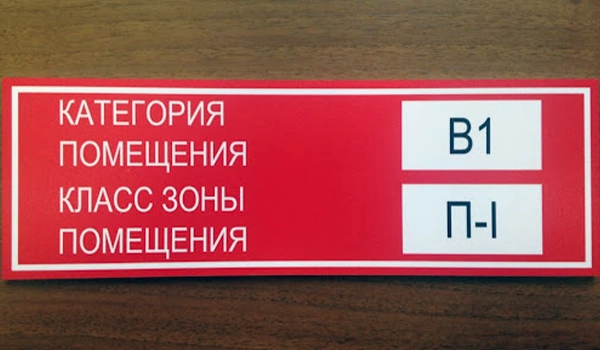 Определение категорийности помещения